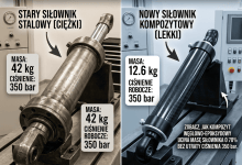 Porównanie: stalowy siłownik 42 kg i kompozytowy 12,6 kg, oba 350 bar